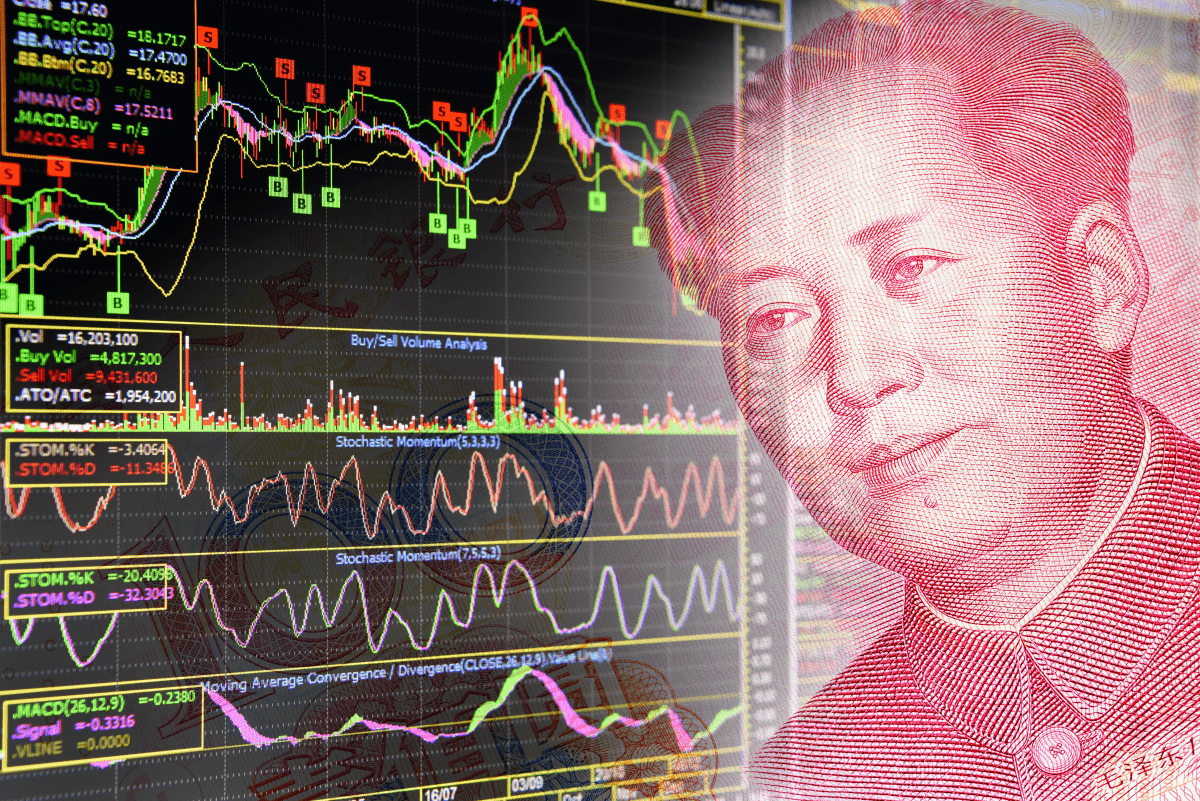 Aktien China: chinesische Finanzwerte gegen externe Schocks