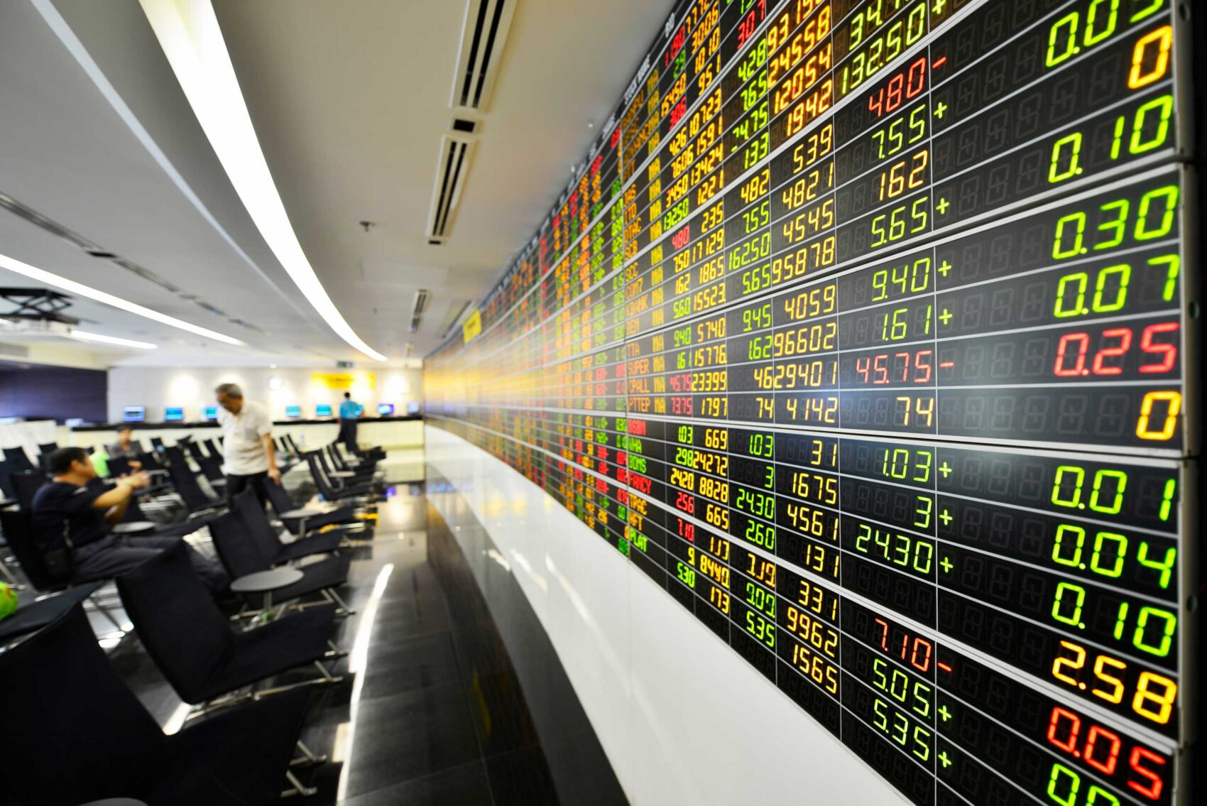 Thailand IPO market stands out in Southeast Asia