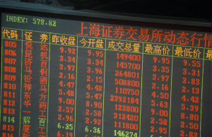 China Shares 2019: What are the chances of a recovery?