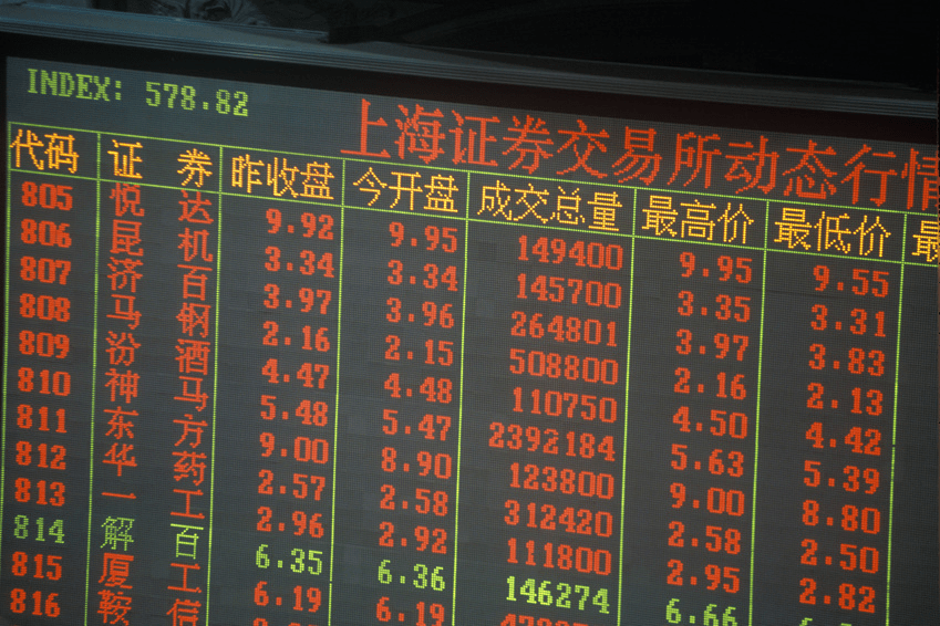 China shares 2019: Recovery after heavy losses in 2018?