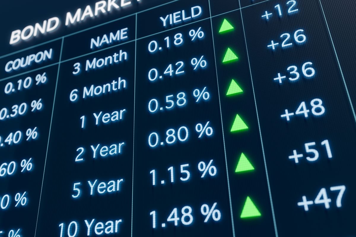 Asian corporate bonds buoyant amid rate hikes