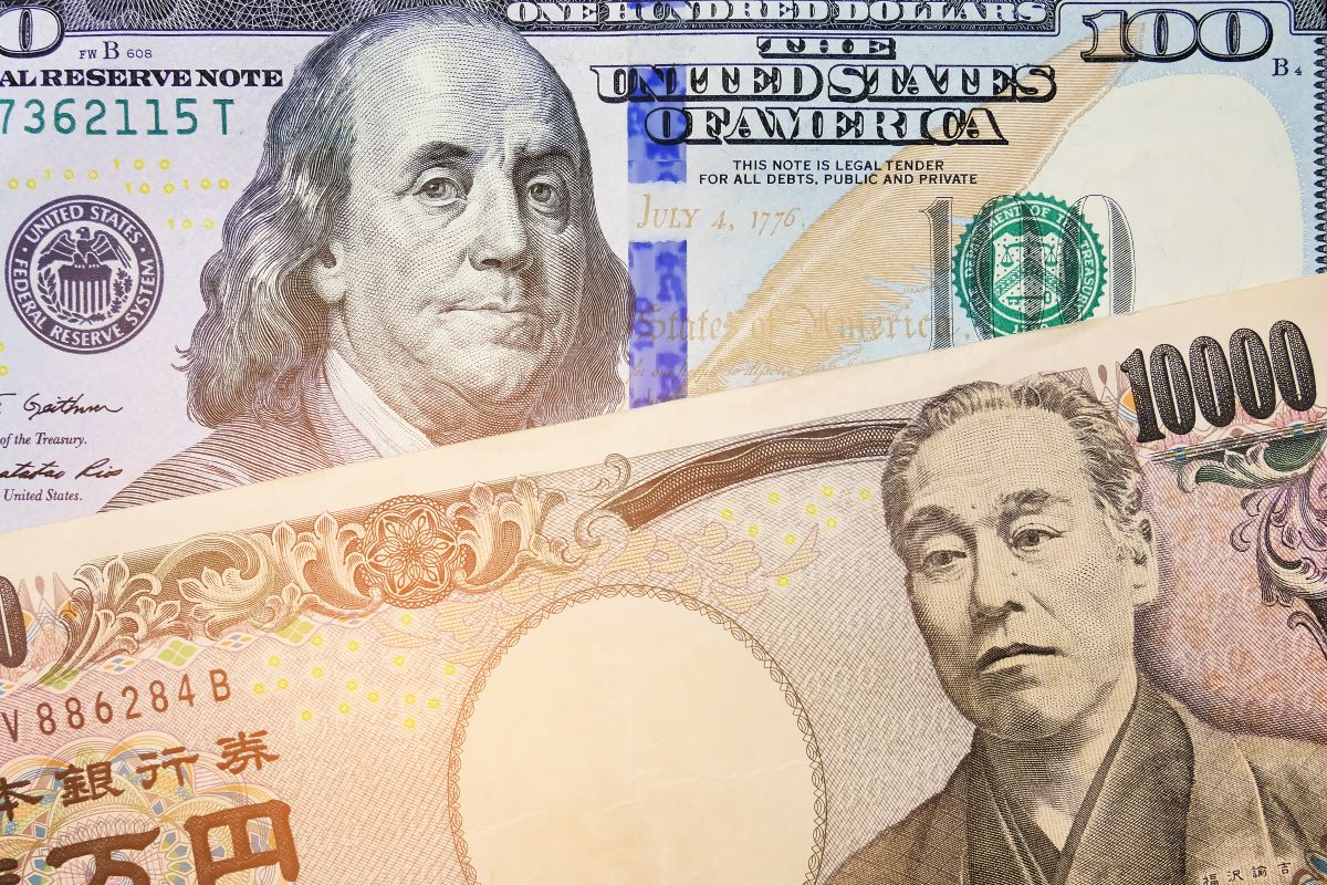 Japanese Yen's buying power